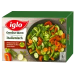 Iglo Gemüse Ideen  Gemüse-Pilz Pfanne